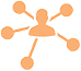 Various services